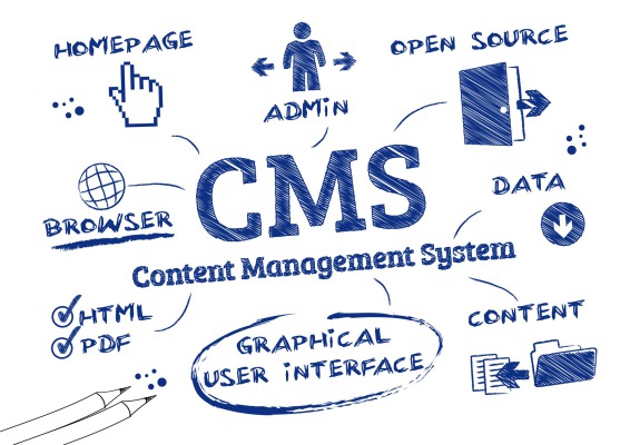 cms-content-management-system.jpg